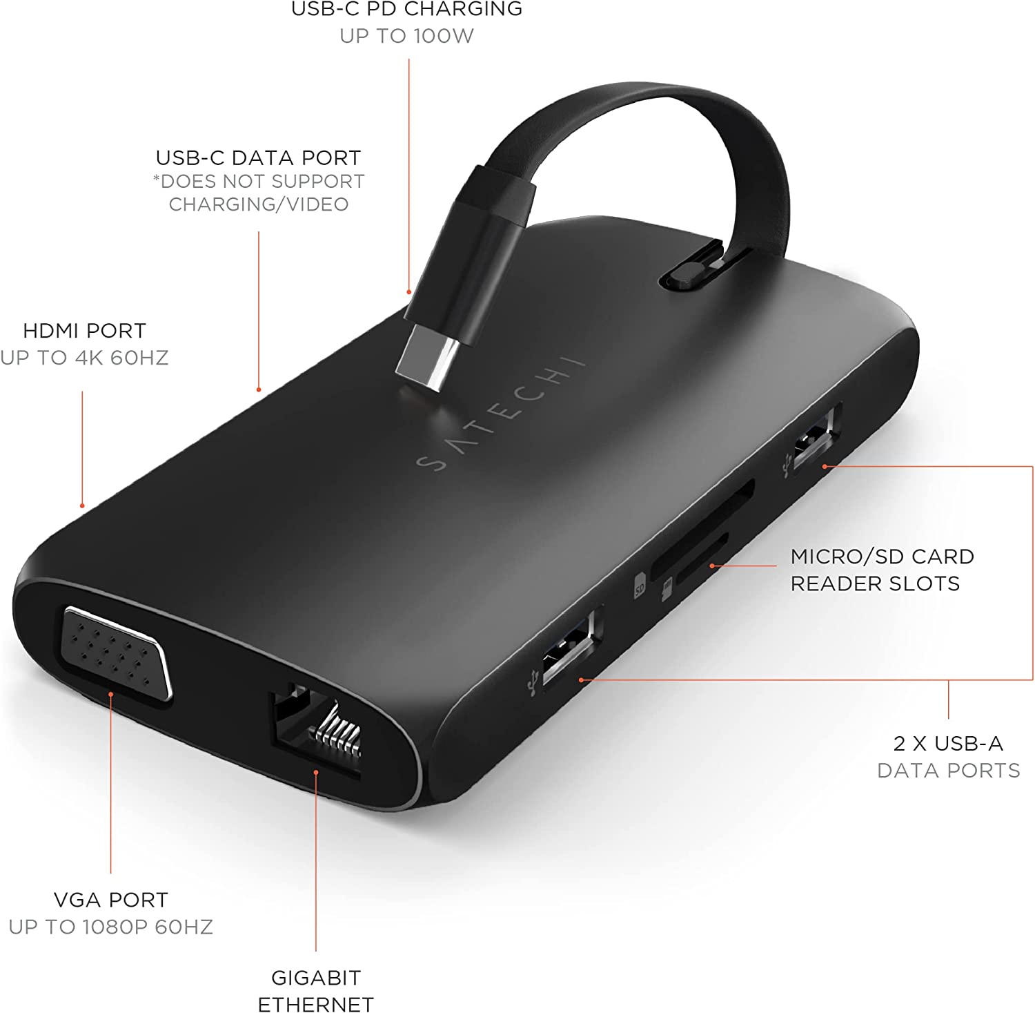 Multiport USB-C On the Go Satechi