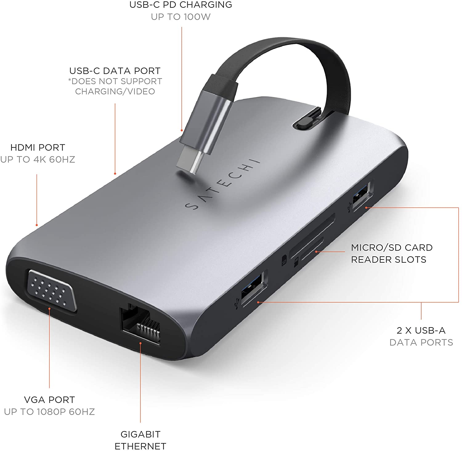 Multiprise USB et Hub de Charge