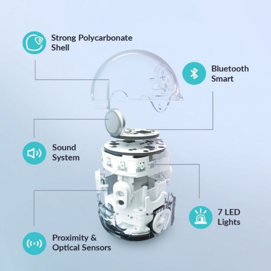 Meet Ozobot Evo! 