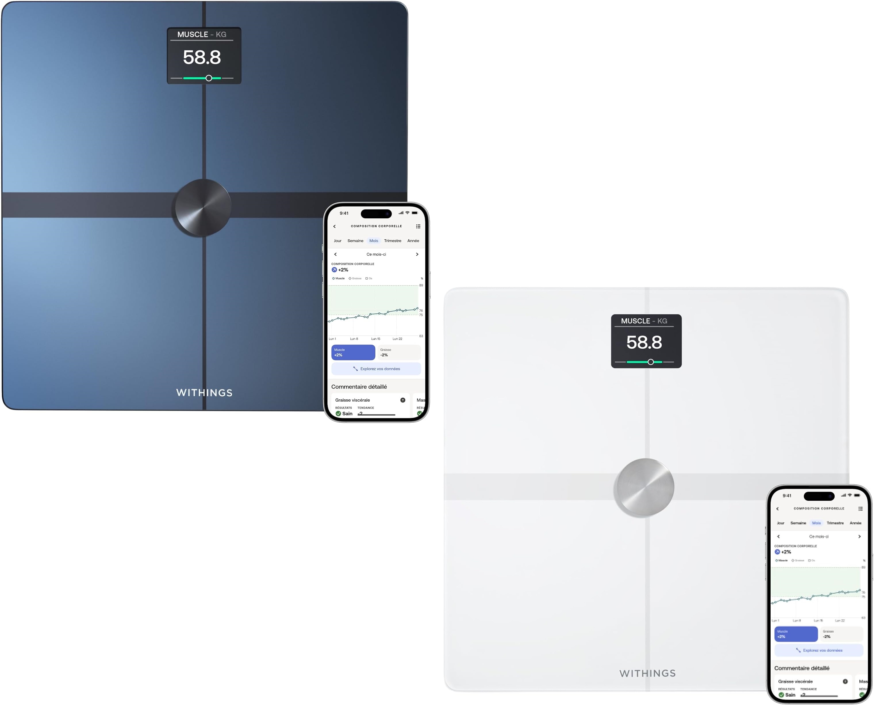 Withings Body Smart - Advanced Body Composition Wi-Fi Scale