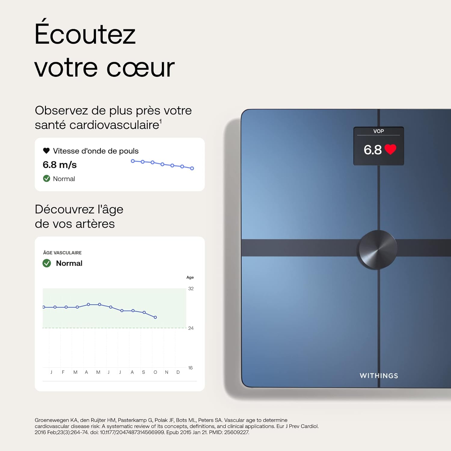 Body Comp Withings connected scale