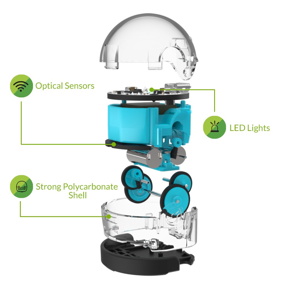 Ozobot bit maker starter pack 2025