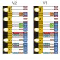 BBC Micro:bit V2