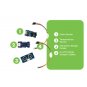 Piper Explorer Sensor