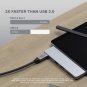 Satechi Dual USB-C Hub for Surface Pro 9