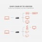 Thunderbolt 4 Slim Hub Satechi