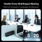 X1 AI Interpreter Hub Timekettle AI Translator