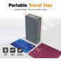 Xtorm Fuel Portable External Battery 20000 mAh