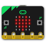BBC Micro:bit Card And Guide