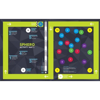 Sphero tapis d'activit Mat 1