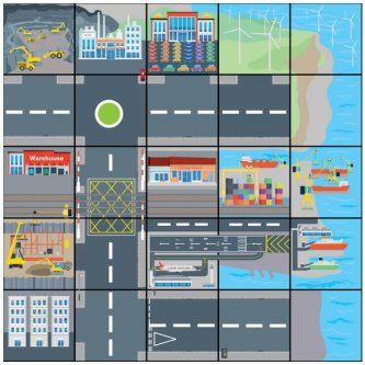 Transport and industry mats for Beebot and Bluebot