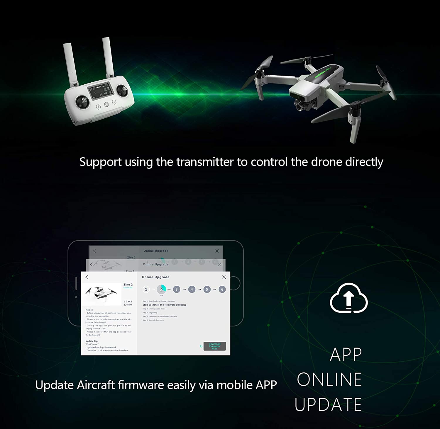 Drone Hubsan Zino 2 : drone caméra semi professionnel