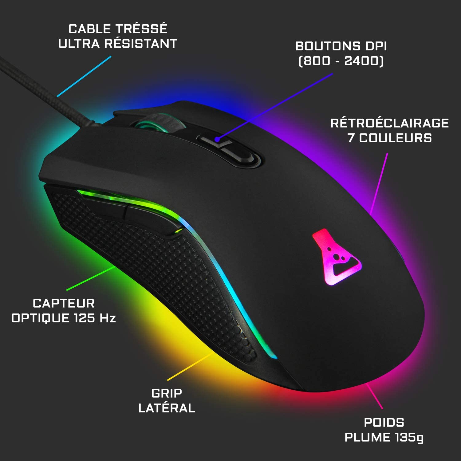 Pack Gamer clavier + souris THE G-LAB Iridium - Electro Dépôt