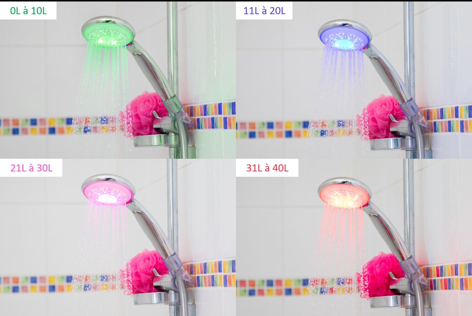 Pendant Une Douche On Consomme En Moyenne 50l D'eau