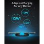 Anker PowerWave II chargeur sans fil