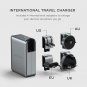 Chargeur de voyage USB-C Gan Satechi