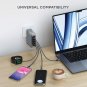 Chargeur de voyage USB-C Gan Satechi