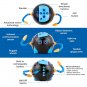 Cooper the STEM Robot Learning Resources