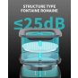 Fontaine  eau PETKIT Eversweet Solo Cybertail Blanche