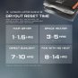 Housse pour ordinateur portable DRYOUT Active UAG