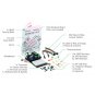 Kit inventeur pour Raspberry Pi Pico Kitronik