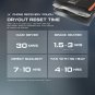 Pochette t�l�phone DRYOUT anti-humidit� Urban Armor Gear