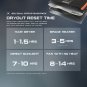 Sac � dos 22 L DRYOUT Active Technology UAG