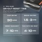 Sac bandouli�re DRYOUT Active Urban Armor Gear
