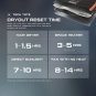 Tech Tote Bag DRYOUT Active Urban Armor Gear