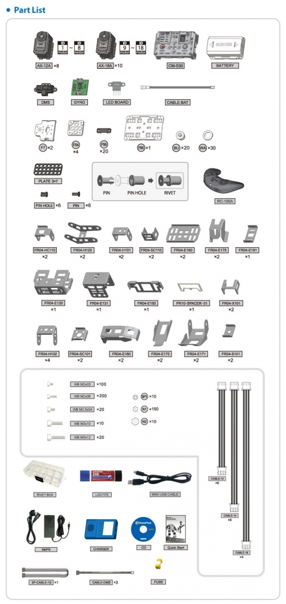 Contenu du kit robotique robot Bioloid GP Robotis