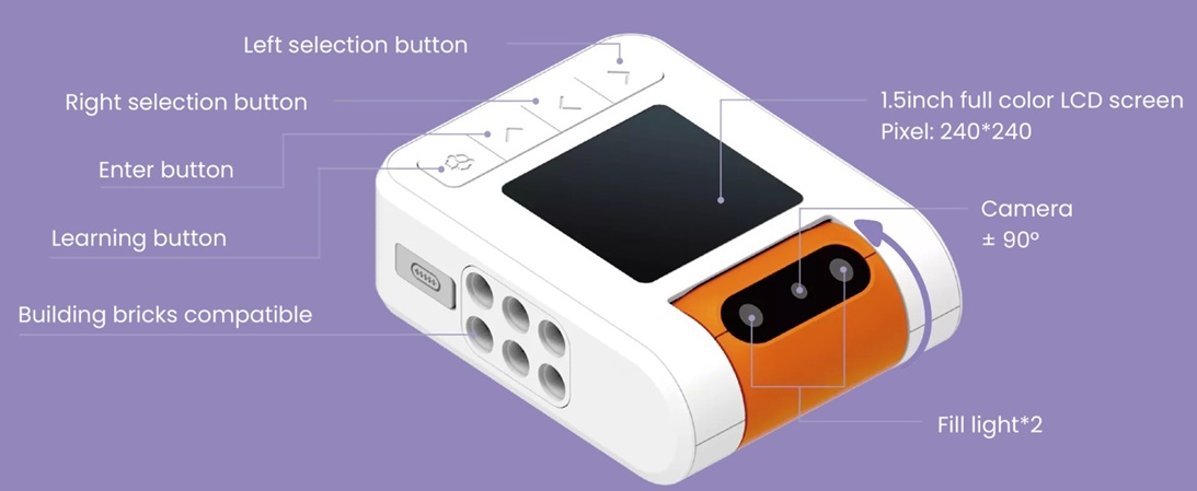 AI Vision Kit 1
