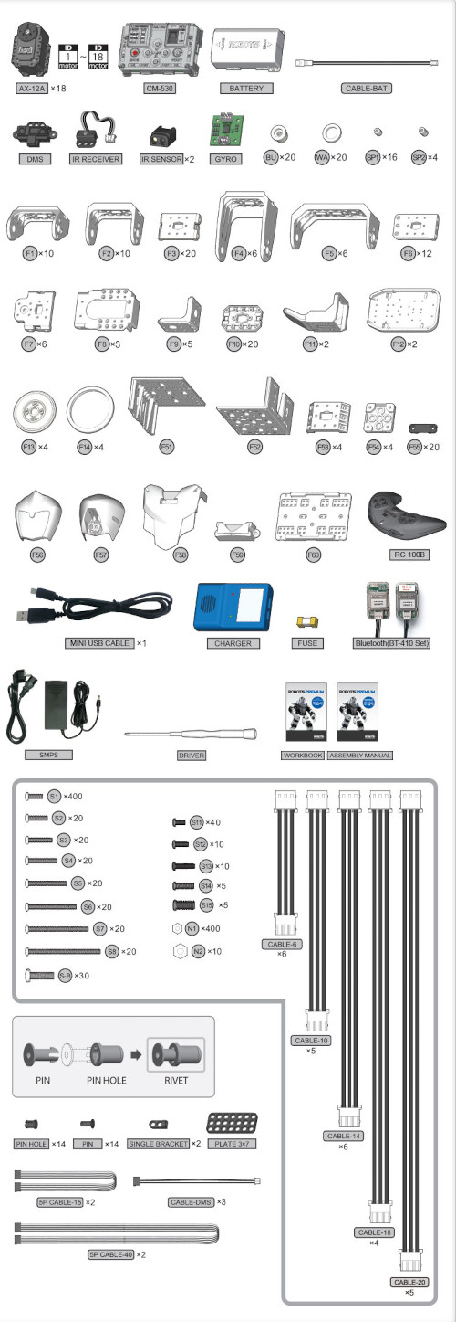 Contents Bioloid Premium ROBOTIS