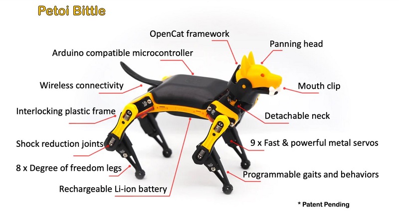 Bittle Robot Dog STEM Kit Construction Pack