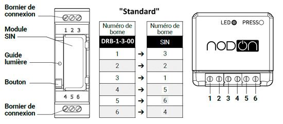 Nodon DIN Rail Enclosure V3 Power Version