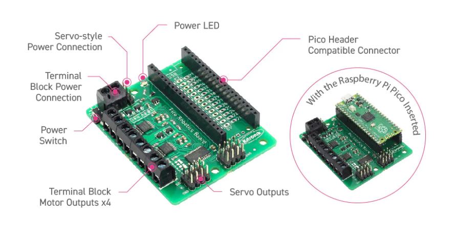 Carte robotique Kitronik pour Raspberry Pi Pico