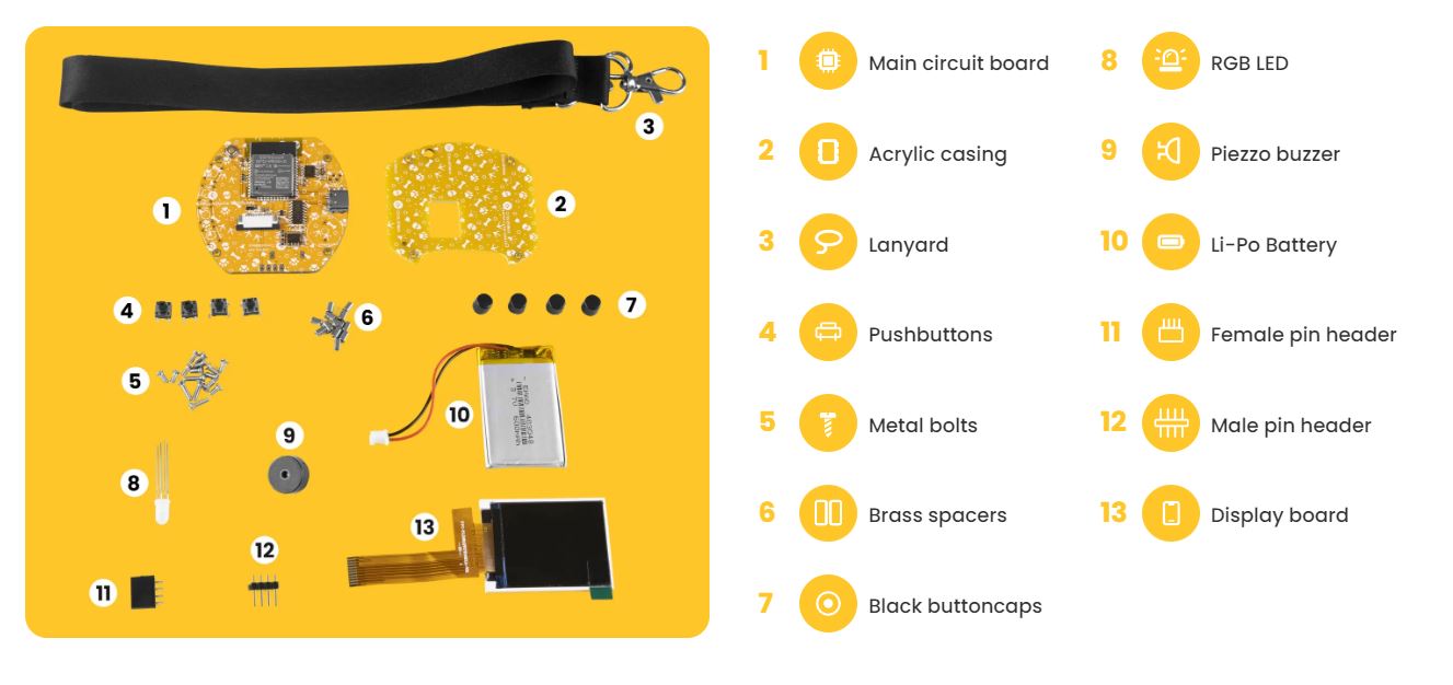 CircuitPet Circuimess Animal Virtuel contenu