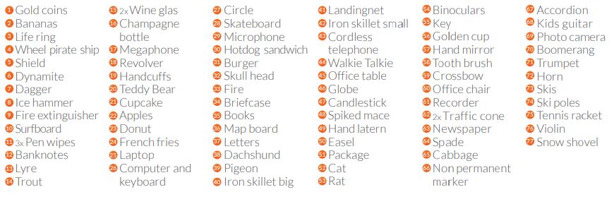 Playmobil PRO Starter Kit Contents