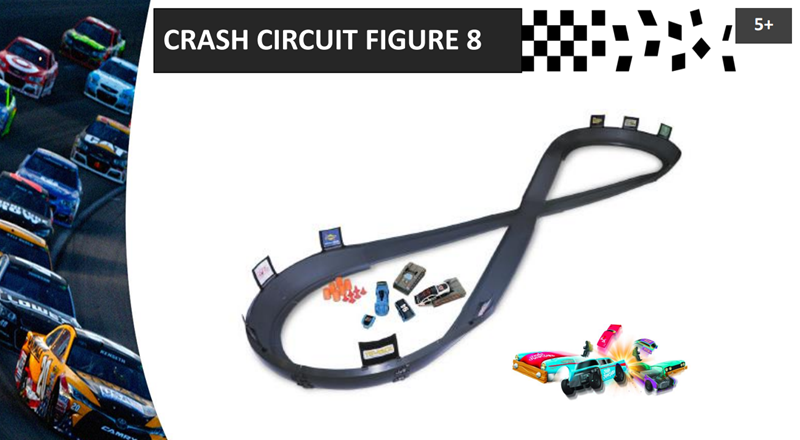 Crash Circuit Figure 8 NASCAR