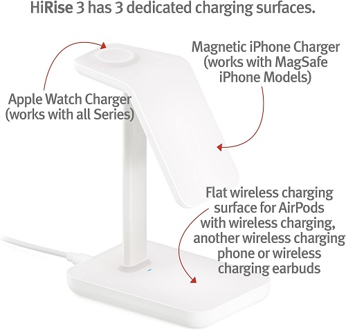 Twelve South HiRise Three Charger