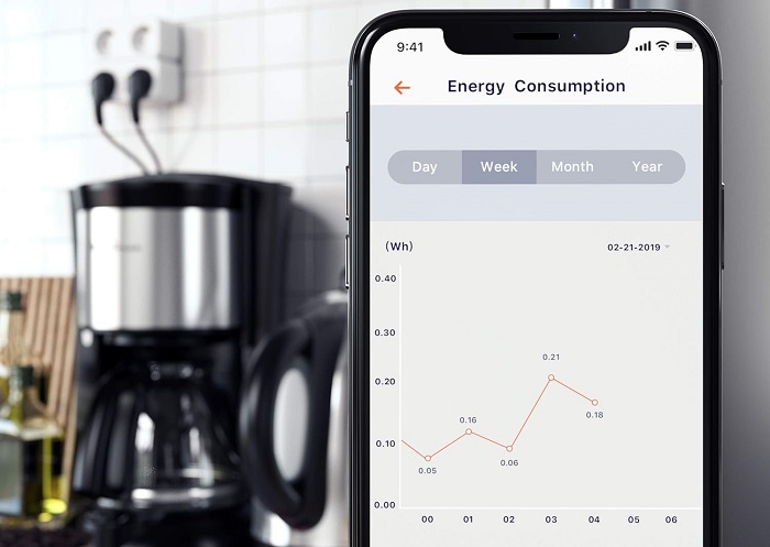Homekit Dual Smart Outlet EU Satechi