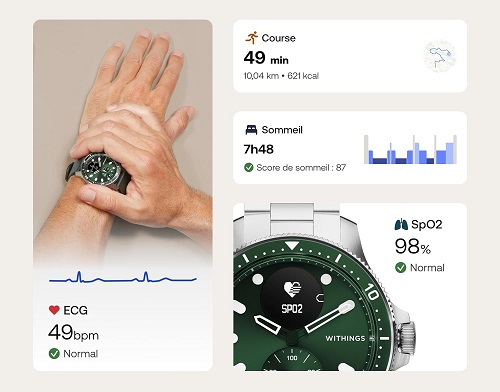 Scanwatch Horizon Withings