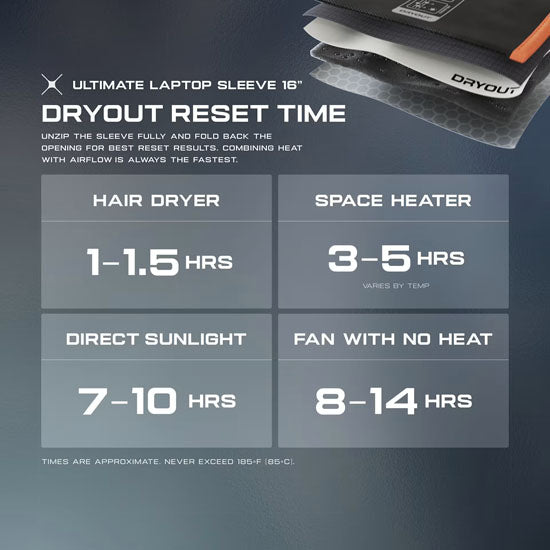 Housse ordinateur portable DRYOUT Active UAG