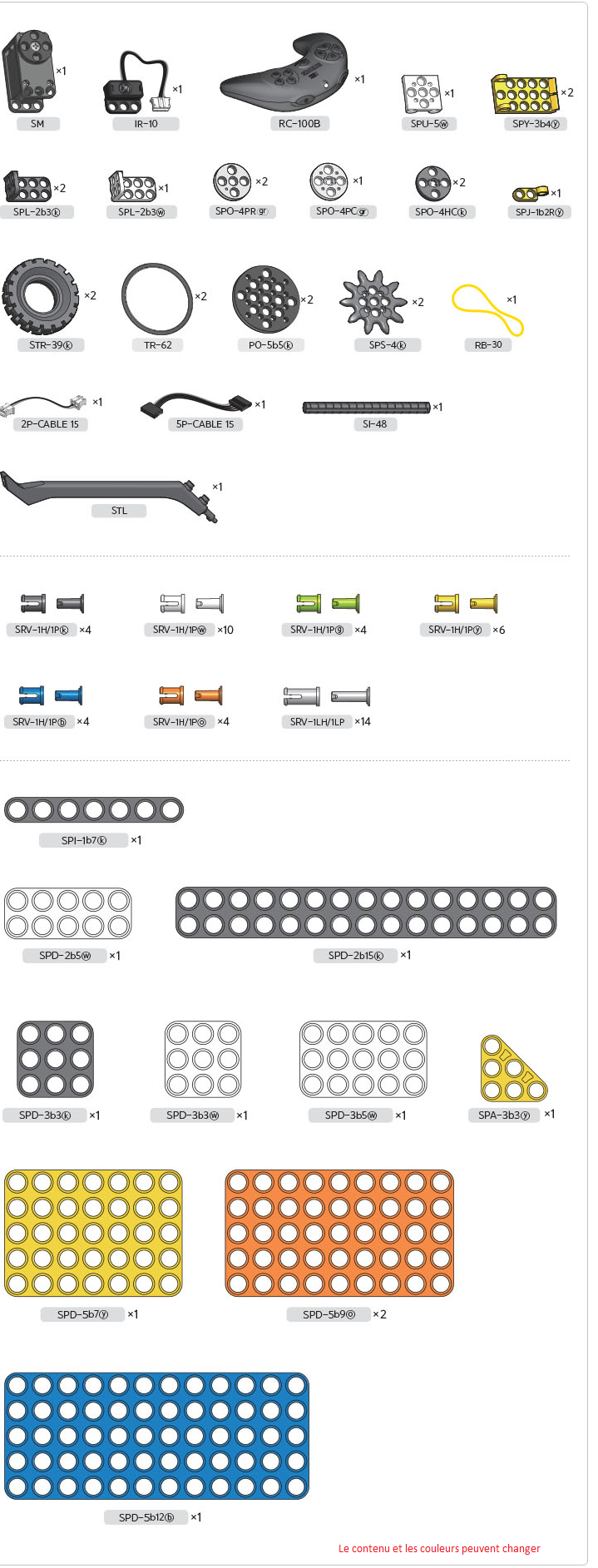 Contents Kit ROBOTIS DREAM II level 3