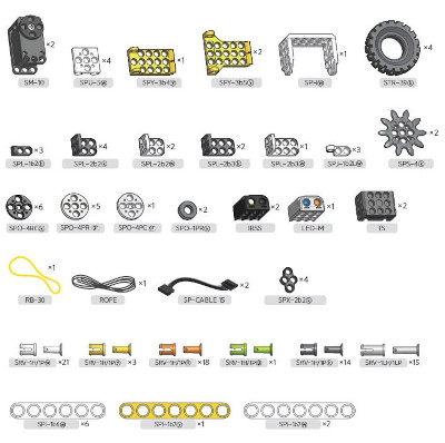 Contenu du Kit Robotis Dream II Niveau 4