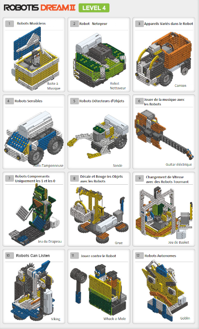 Robots du Kit Robotis Dream II Niveau 4