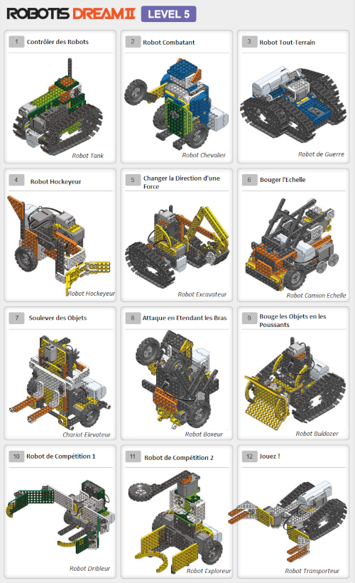 Robotis Dream II Level 5 Kit: Robot Models