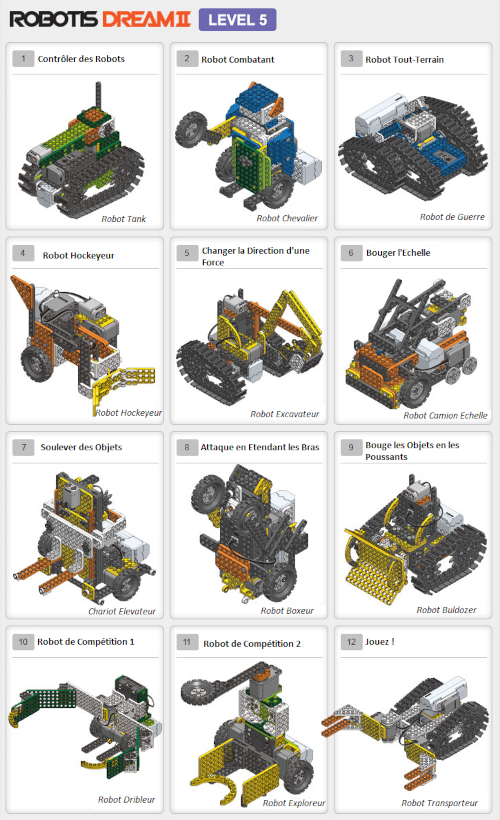 Robots Kit Robotis Dream II Niveau 5