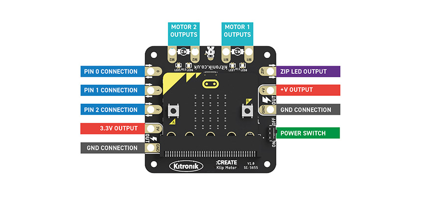 Kitronik Klip Motor Driver pour BBC Micro bit