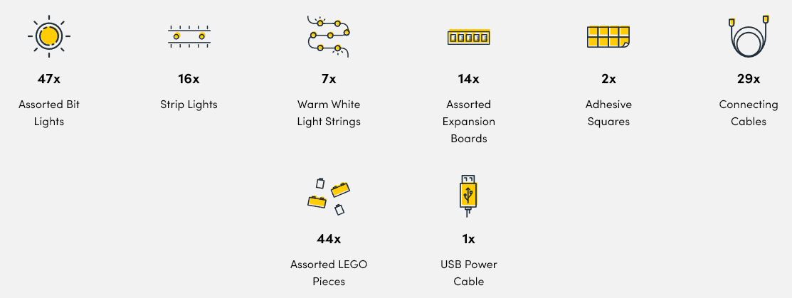 Contents lighting kit LEGO Titanic 10294
