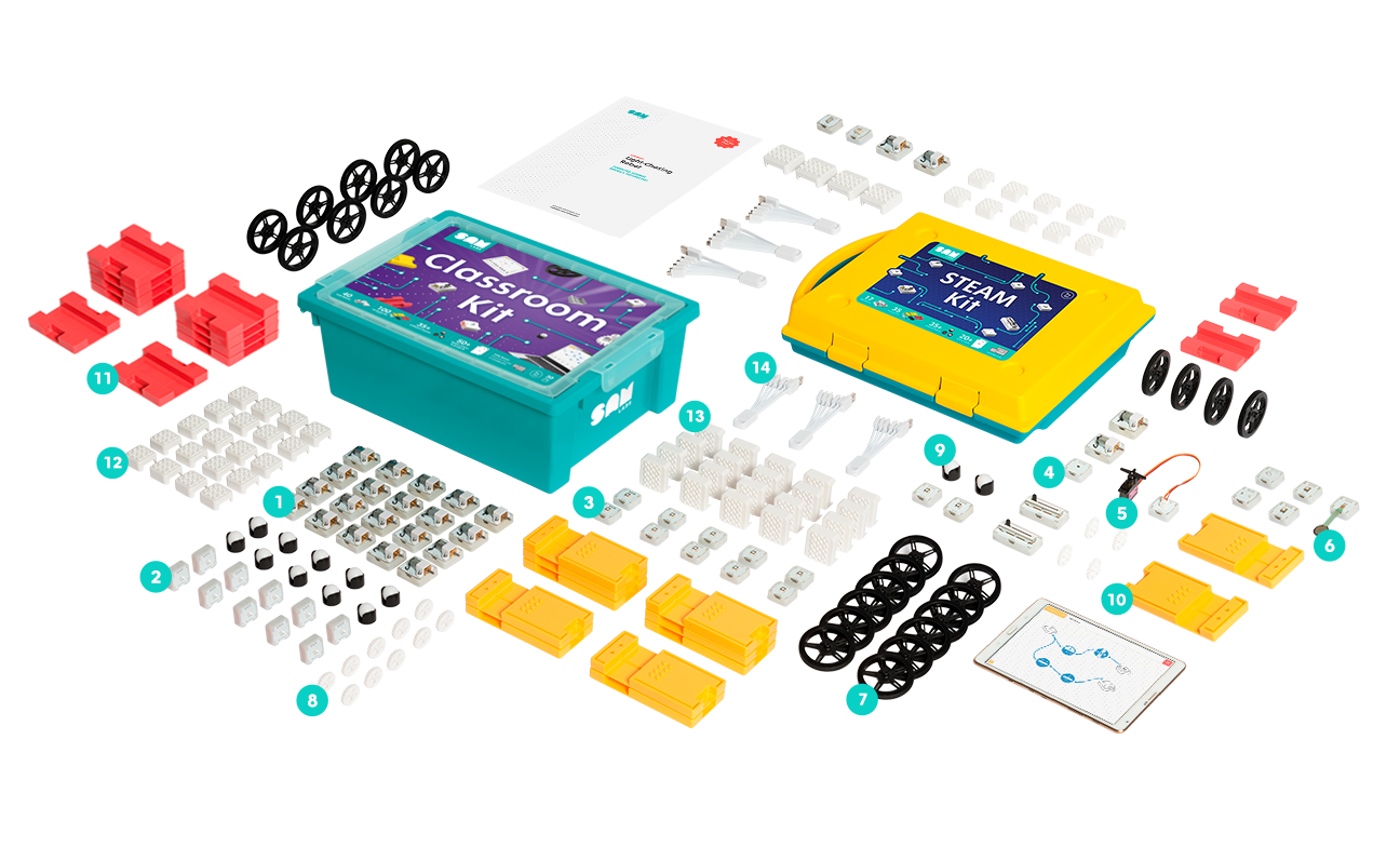 maker and steam course kit SAM Labs